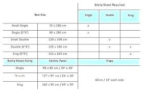 Bed Mattress Sizes Ao1 Me