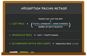 Markup is the amount of difference between an item's cost and its selling price. How To Calculate Retail Price