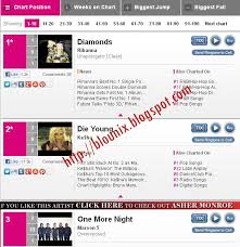 Free Download Lagu Indonesia Stafa #dangdutkoplo #fullalbum #viral full album dangdut koplo terbaru 2020. free download lagu indonesia stafa