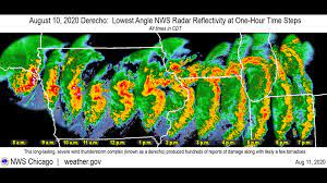 Because of this, yellows, oranges, and reds make severe storms easy to detect at a glance. Derecho Dissection A Review Of Public Understanding Of A Powerhouse Storm Whas11 Com
