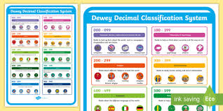 Hd Wallpapers Printable Dewey Decimal System Chart Hd