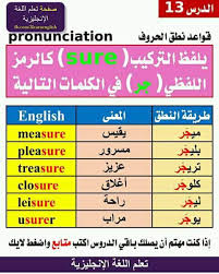 قواعد نطق الحروف الانجليزية