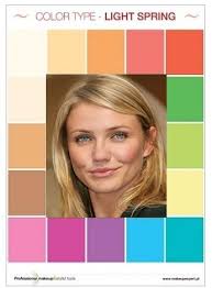 Kathy Craft (kacraft1)