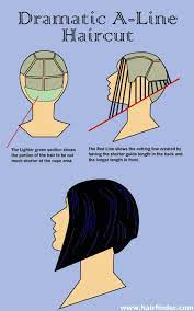 Pin On Hairstyle Ideas