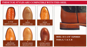 Nocona Boot Toe And Heel Charts