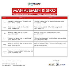 Maybe you would like to learn more about one of these? Contoh Soal Manajemen Risiko Investasi