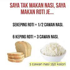 Kalori pada satu centong nasi ini juga dikatakan setara dengan 1 gelas mi kering dalam kemasan, 3 iris roti putih, dan. Coach Pesona Berhenti Makan Nasi Bukan Penentu Anda Boleh ÙÙØ³Ø¨ÙÙ