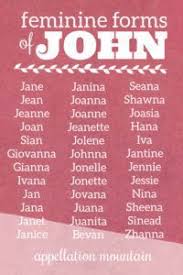 Nick names can be used to shorten the official name. Feminine Forms Of John Jane Sian Johannah Appellation Mountain Irish Girl Names Female Character Names Baby Name List