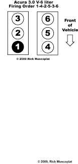 Grafik 2000 Acura Engine Diagram Hd Quality Djparlange Upgrade6a Fr