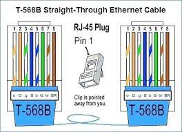 Wiring diagram for cat6 connectors collection. Tm 0671 Ethernet Cat6 Crossover Cable Wiring Diagram Download Diagram