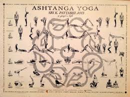 Maybe you would like to learn more about one of these? How Many Yoga Postures Are There Ashtanga Yoga Italia