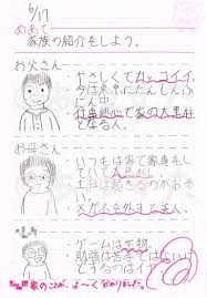 自主学習ノートのネタ一覧 あゆすた 学習ノート 学習 自主