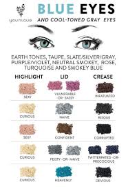 Okay So Knowing The Right Shades Tones And Colours To Use On Your Eyes Make A Huge Difference Green Grey Brown Blue Blue Eye Makeup Eye Makeup Hair Makeup