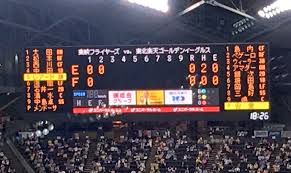 ファイターズ 掲示板