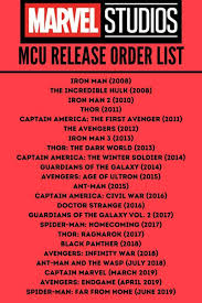 Best Order To Watch All The Marvel Movies Chronological Vs Release In 2020 Marvel Movies In Order Marvel Movies Marvel Movies List
