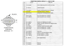 Adjoining cord routes could be revealed approximately, where certain receptacles or. 2001 Dodge Caravan Pcm Wiring Diagram Bobcat 463 Wiring Diagram Mazda3 Sp23 Tukune Jeanjaures37 Fr