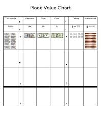 place value chart whole numbers and decimals