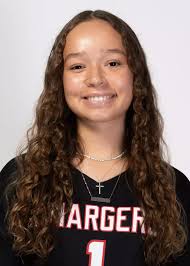 2025 Women's Volleyball Roster