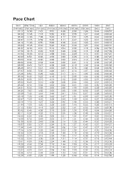 Run904 Com Race Calendar And More