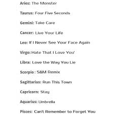 Http Madamastrology Com Horoscope Quotes Zodiac Quotes Pisces