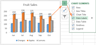 add labels to excel chart add data labels top label maker