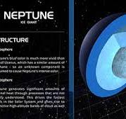 Solar System Scope - Online Model of Solar System and Night Sky