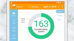 Pin On Weight Loss App