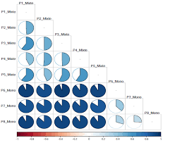 Image result for Lasiodiscus mannii