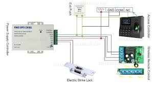 This instructable is for a rasberry pi access control system, which uses an rfid tag system for automatic entry through a we use this system for members to access our makerspace and maintain secure access. 86 86cm Stainless Steel Rectangle Exit Push Release Button Switch For Electric Magnetic Lock Door Access Control Exit Switch Magnetic Lock For Doorsdoor Release Switch Aliexpress