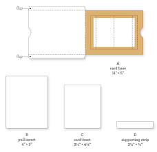 See more ideas about sympathy cards, cards, ctmh cards. Step By Step Instructions From The Heart Card Kit Make It From Your Heart