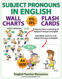 subject pronouns in english chart flash cards