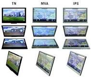 Types of LCD - Newhaven Display