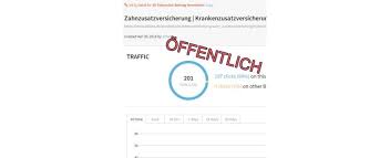 Log in • log in with sso Trick So Oft Wurden Die Links Fremder Seiten Und Personen Aufgerufen Bit Ly Link Statistiken Offentlich Onlinemarketing De