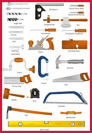 Woodworking Tools Common Great Woodworking Plans For Home Projects Woodworking Tools Mu Wood Crafting Tools Woodworking Woodworking Hand Tools