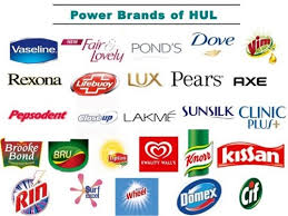 Swot Analysis Of Hindustan Unilever Hul Swot Analysis