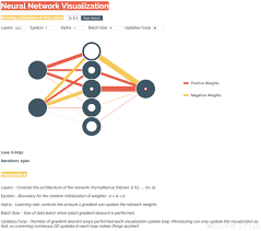 机器学习日报2017-01-15 聊天机器人最新进展汇总;GitHub 最受欢迎 ...