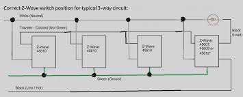 A 3 way switch allows you to turn a light on or off from two different switches. Ge Z Wave 3 Way Switch Wiring Diagram Unique Ge Z Wave 3 Way Switch Wiring Diagram Ge Zwave Dimmer Light Switch 3 Way Switch Wiring Light Switch