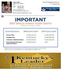 Pin On Louisville Kentucky Va Home Loan