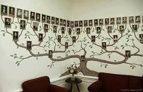 Wonderful Diy Amazing Family Tree Wall Art Family Tree Wall Family Tree Wall Art Family Tree Designs