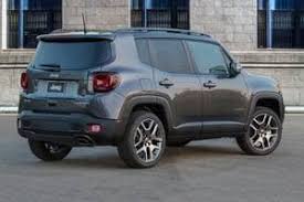 Image result for Sting Grey 2020 Renegade