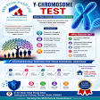Y-CHROMOSOME TEST product image