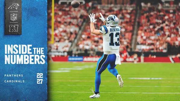 Inside The Numbers: Panthers at Cardinals in Week 2