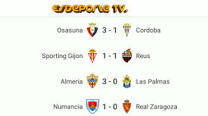 We did not find results for: Sentido Falsificacion Paleto Resultado Primera Division De Futbol Hoy Recoger Relajarse China