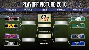 The official facebook page of the college football playoff • #cfbplayoff. German Football League Playoffs Endspurt Nach Berlin Gfl