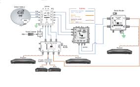 Dish vip722k wiring diagram video. Dish Network 1000 Wiring Diagram 2006 F250 Fuse Box Diagram Sportster Wiring Yenpancane Jeanjaures37 Fr