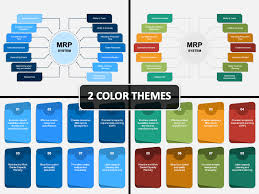 Mrp works backward from a production. Mrp System Powerpoint Template Ppt Slides Sketchbubble