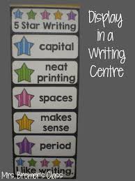 5 star writing anchor chart as a writing rubric writing