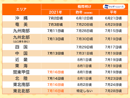 名站推薦 tips：2021年6月24日 已更新失效連結 total 13 ». 6zhclqvxfmvvpm