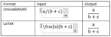 To create your own, select design > equation > ink equation. Linear Format Equations Using Unicodemath And Latex In Word Office Support