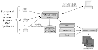 a107.chp:Corel VENTURA